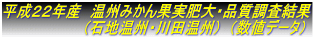 平成22年産 温州みかん果実肥大・品質調査結果 (石地温州・川田温州) (数値データ)